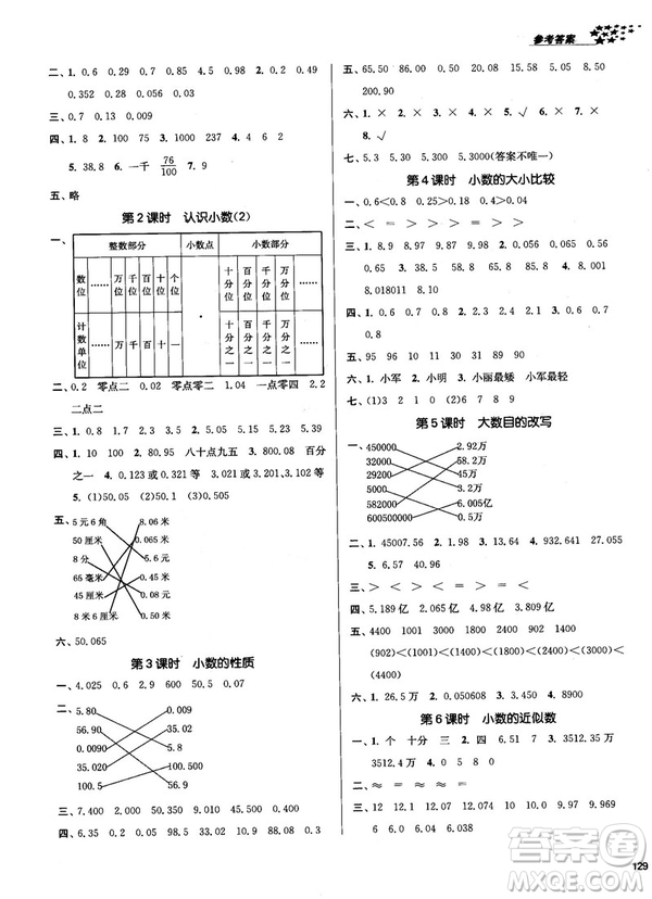 2018秋金3練課堂作業(yè)實(shí)驗(yàn)提高訓(xùn)練五年級(jí)上冊(cè)數(shù)學(xué)新課標(biāo)江蘇版答案