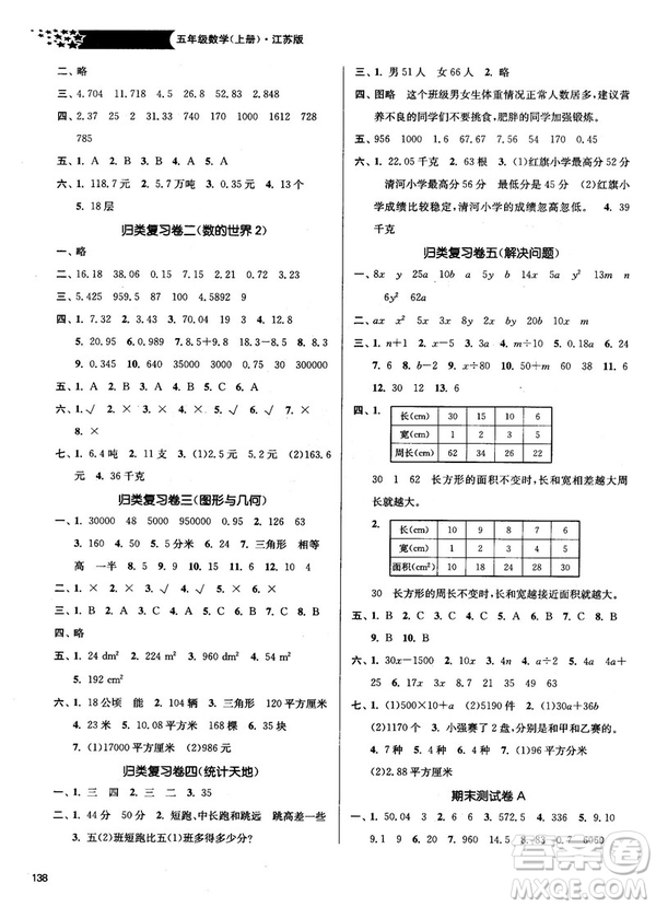 2018秋金3練課堂作業(yè)實(shí)驗(yàn)提高訓(xùn)練五年級(jí)上冊(cè)數(shù)學(xué)新課標(biāo)江蘇版答案