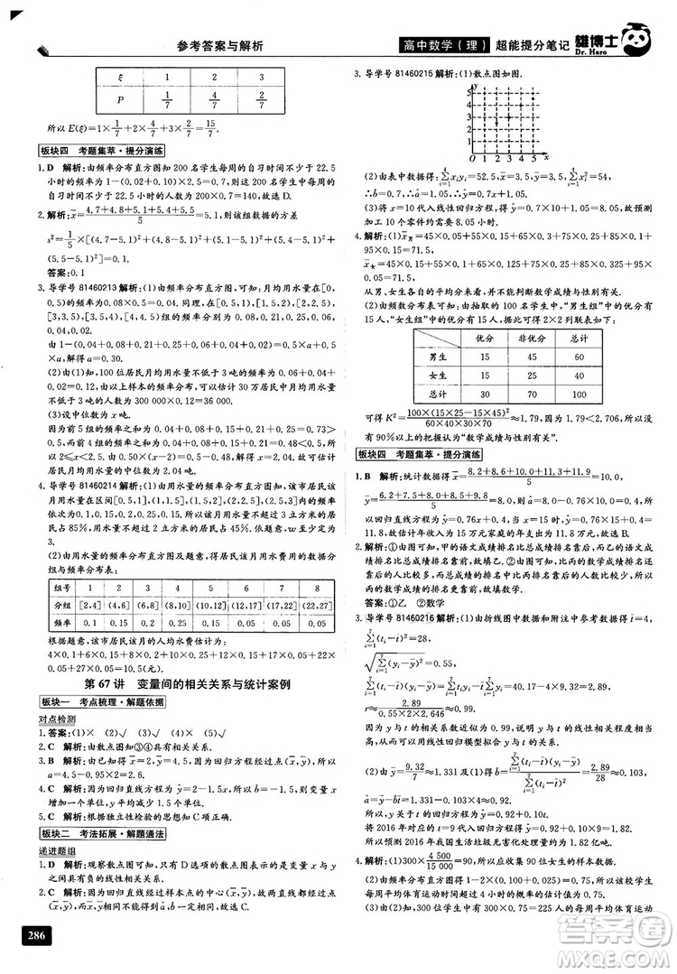 2019雄博士超能提分筆記高中理數(shù)參考答案