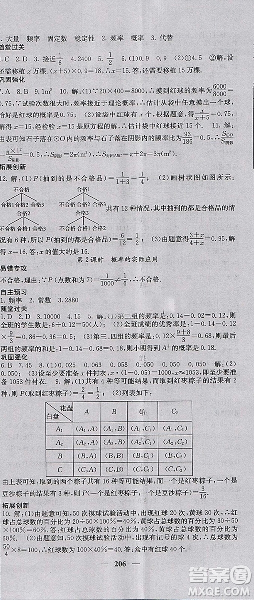 人教版2018年課堂點(diǎn)睛九年級數(shù)學(xué)上冊參考答案