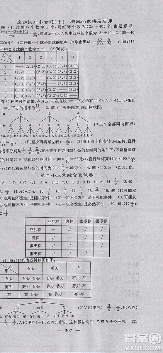 人教版2018年課堂點(diǎn)睛九年級數(shù)學(xué)上冊參考答案