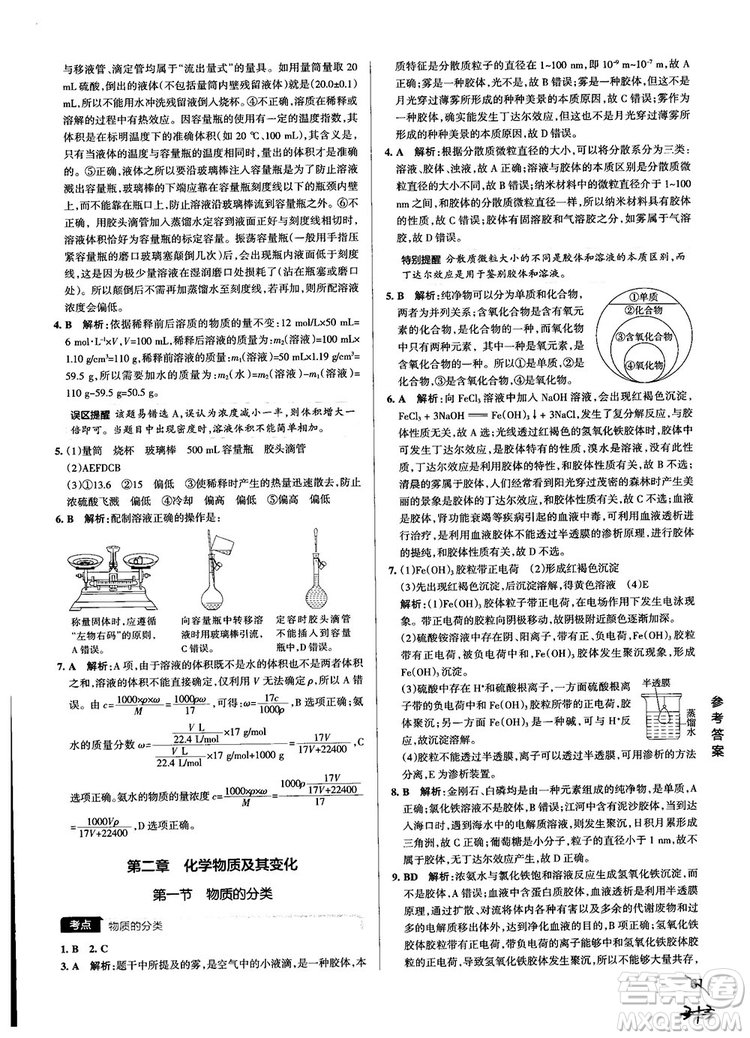 2019高考提分筆記資料學(xué)霸錯(cuò)題筆記高中化學(xué)參考答案