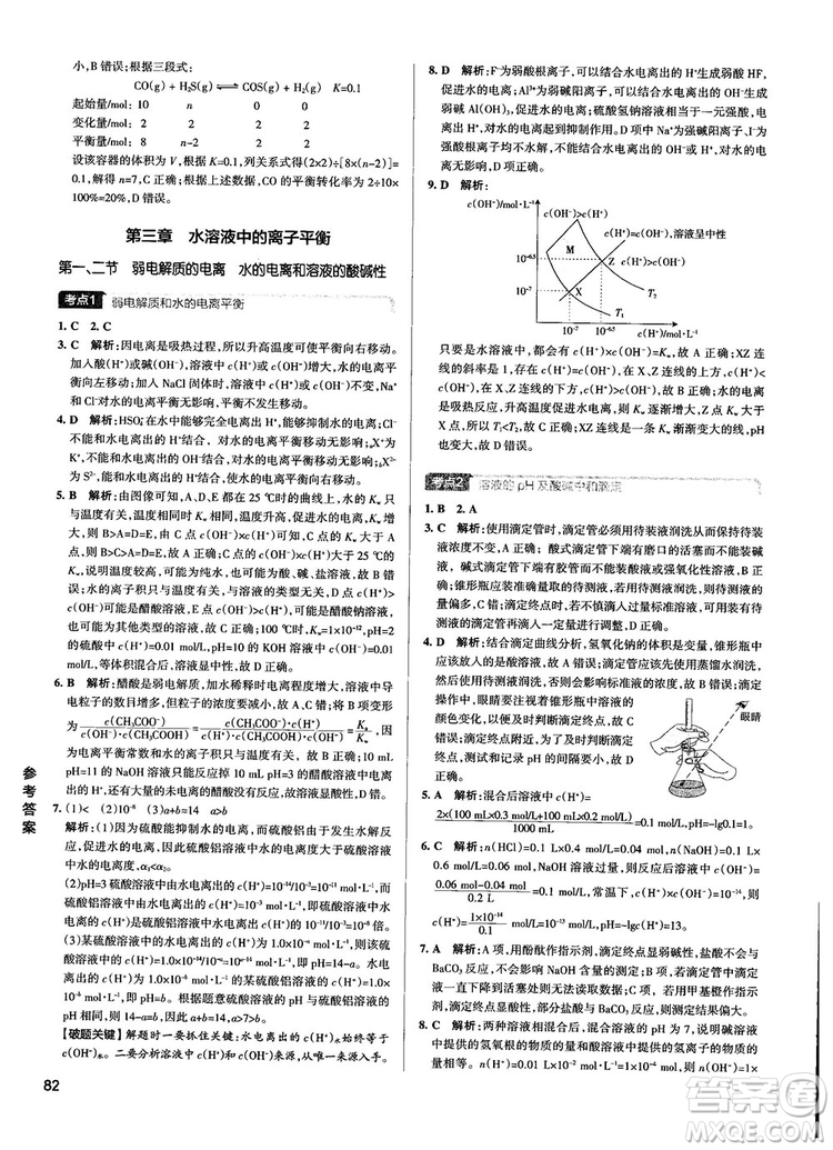 2019高考提分筆記資料學(xué)霸錯(cuò)題筆記高中化學(xué)參考答案