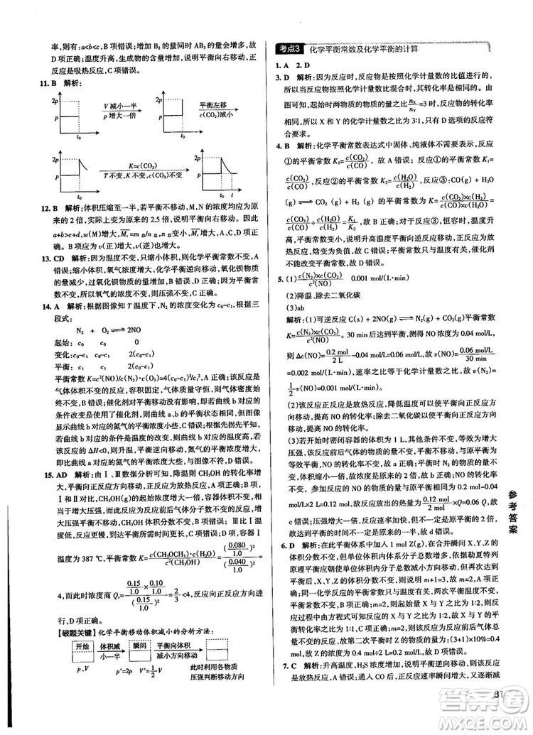 2019高考提分筆記資料學(xué)霸錯(cuò)題筆記高中化學(xué)參考答案