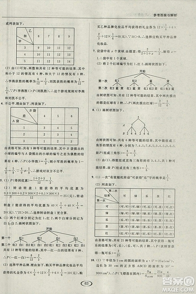 亮點(diǎn)給力提優(yōu)課時(shí)作業(yè)本2018秋數(shù)學(xué)九年級(jí)上江蘇版參考答案