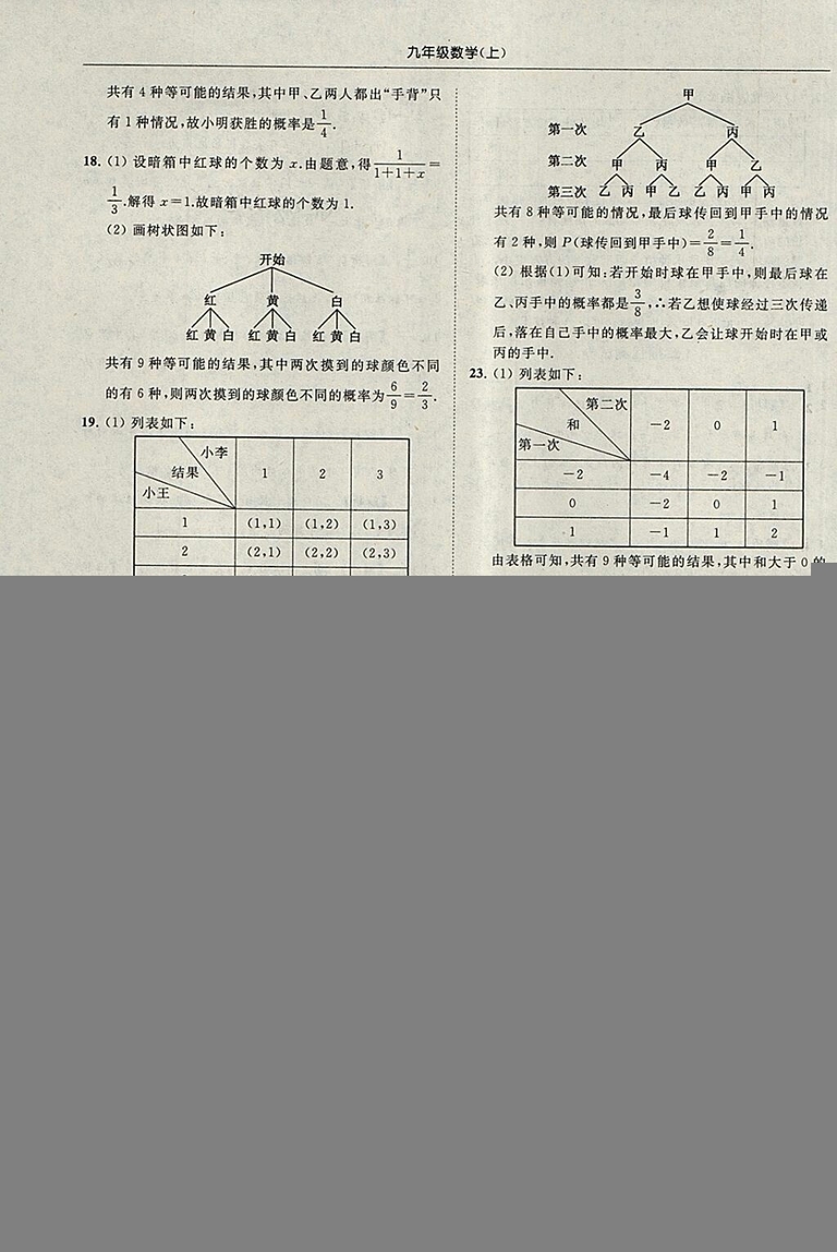 亮點(diǎn)給力提優(yōu)課時(shí)作業(yè)本2018秋數(shù)學(xué)九年級(jí)上江蘇版參考答案