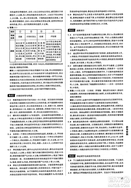 2019新版學(xué)霸錯題筆記通用版高中生物參考答案