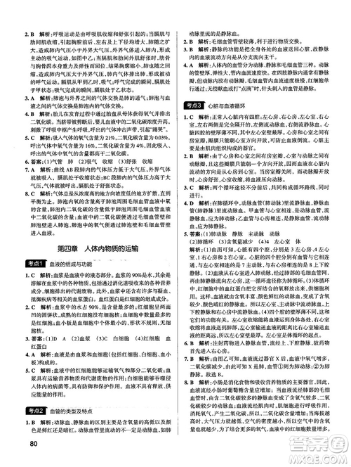 中考復(fù)習(xí)資料新版學(xué)霸錯(cuò)題筆記初中生物參考答案