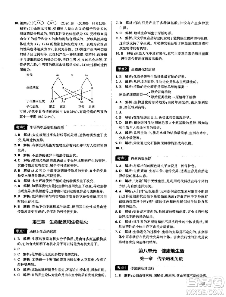 中考復(fù)習(xí)資料新版學(xué)霸錯(cuò)題筆記初中生物參考答案