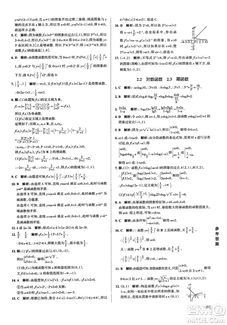 2019PASS綠卡圖書學霸錯題筆記高中數(shù)學參考答案