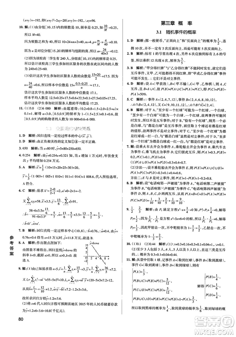 2019PASS綠卡圖書學霸錯題筆記高中數(shù)學參考答案