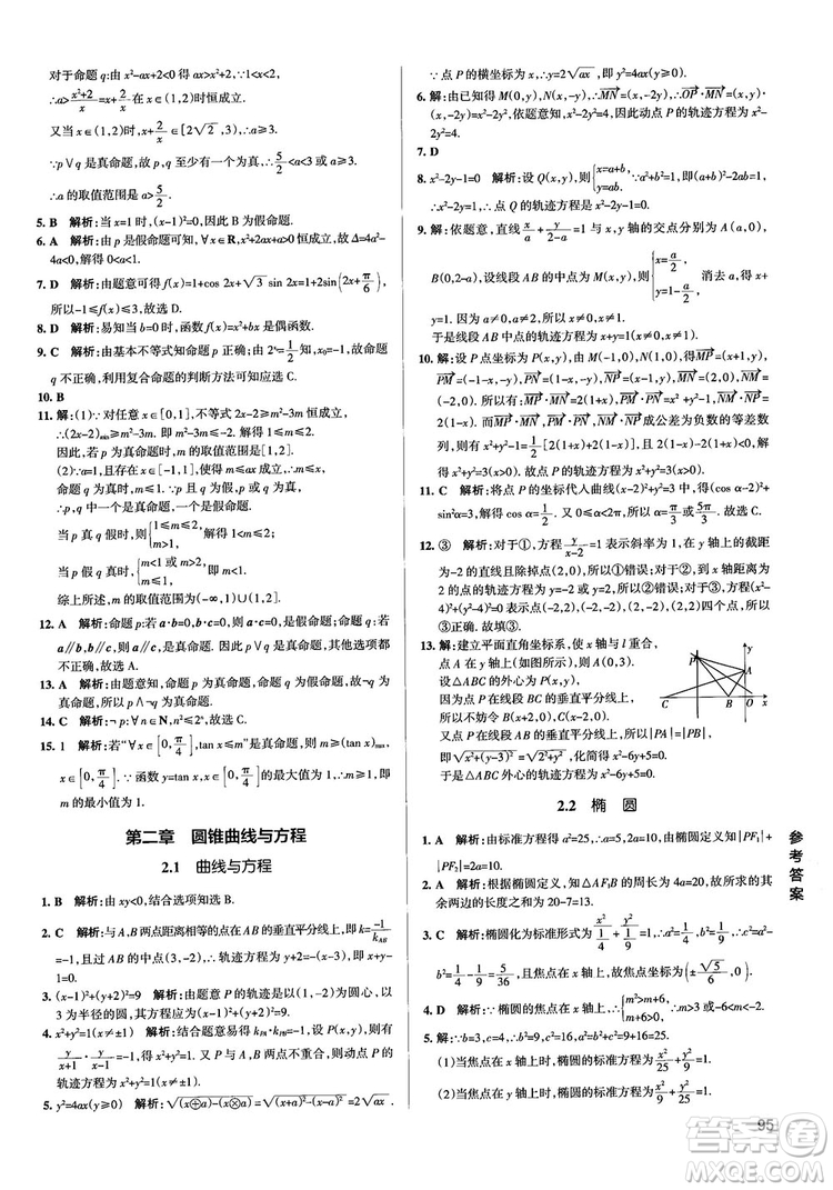 2019PASS綠卡圖書學霸錯題筆記高中數(shù)學參考答案