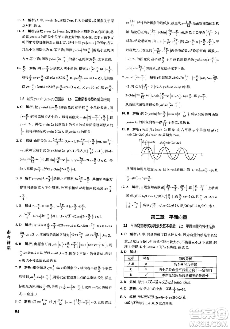 2019PASS綠卡圖書學霸錯題筆記高中數(shù)學參考答案