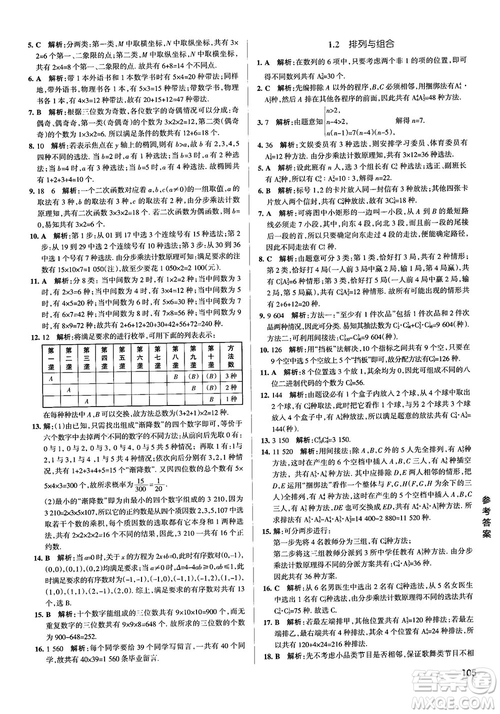 2019PASS綠卡圖書學霸錯題筆記高中數(shù)學參考答案