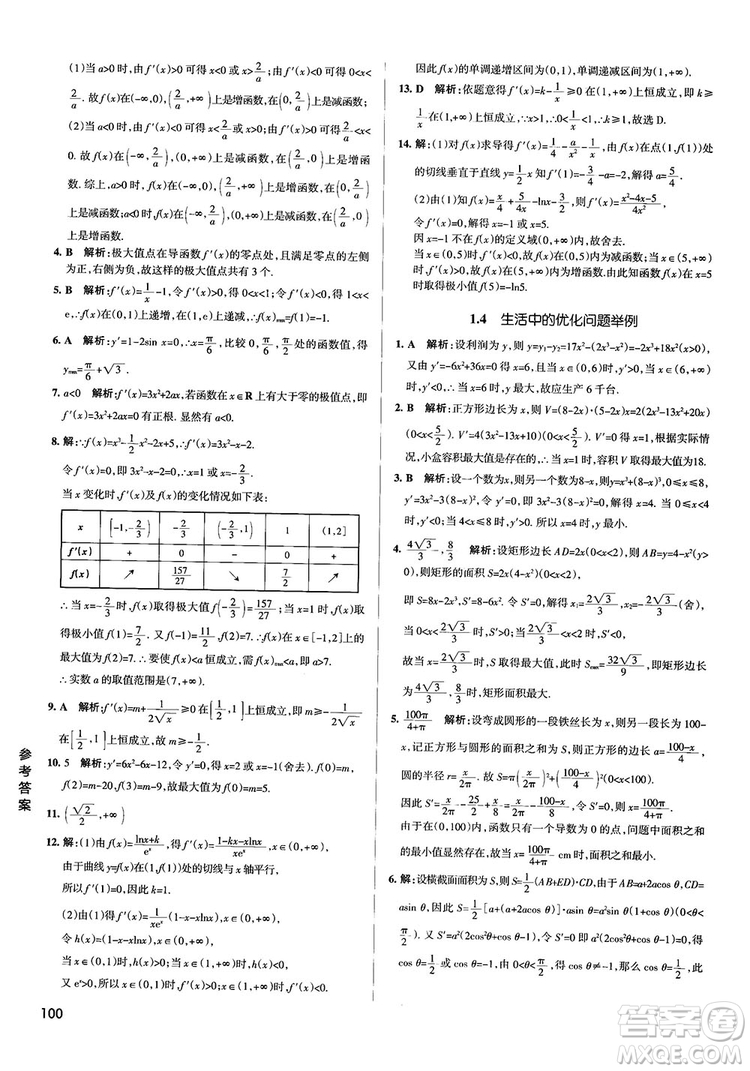 2019PASS綠卡圖書學霸錯題筆記高中數(shù)學參考答案