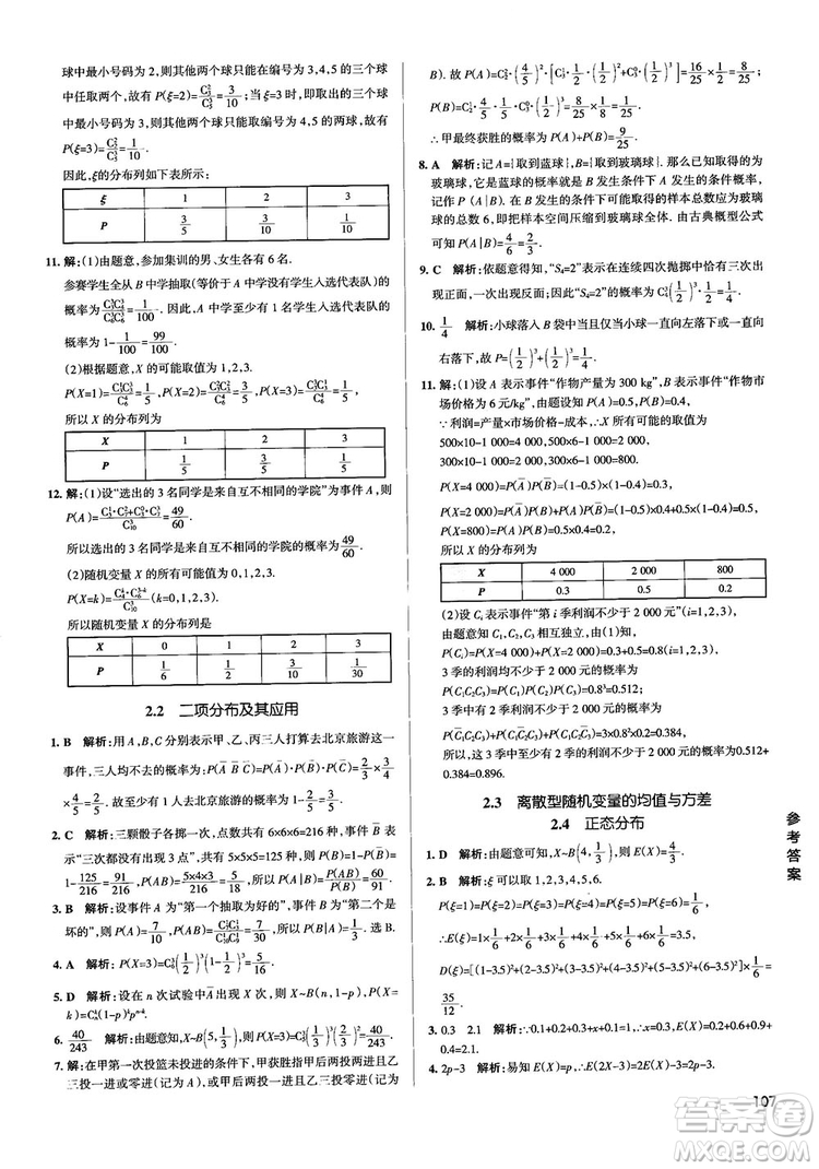 2019PASS綠卡圖書學霸錯題筆記高中數(shù)學參考答案