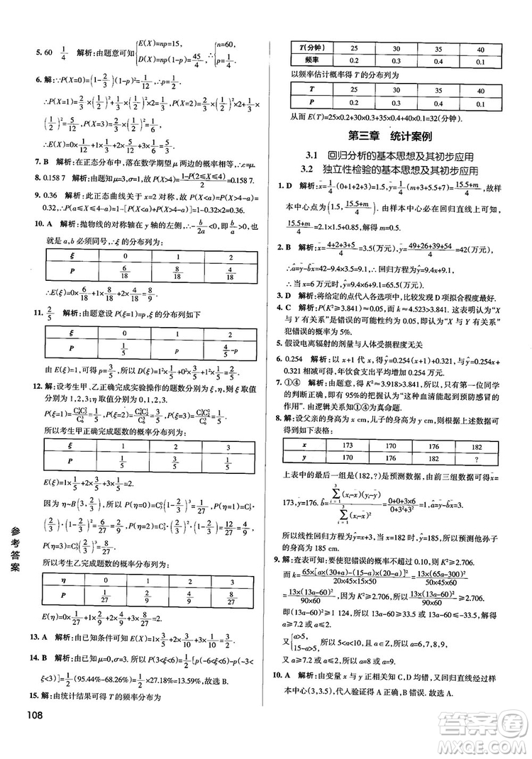 2019PASS綠卡圖書學霸錯題筆記高中數(shù)學參考答案