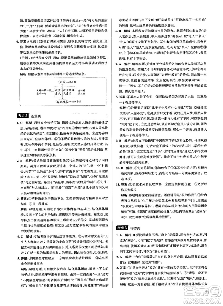 2019最新江蘇專用版高中語(yǔ)文學(xué)霸錯(cuò)題筆記參考答案