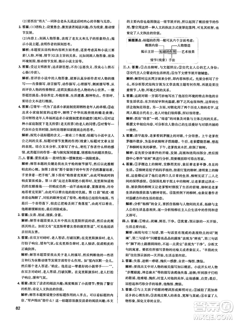 2019最新江蘇專用版高中語(yǔ)文學(xué)霸錯(cuò)題筆記參考答案