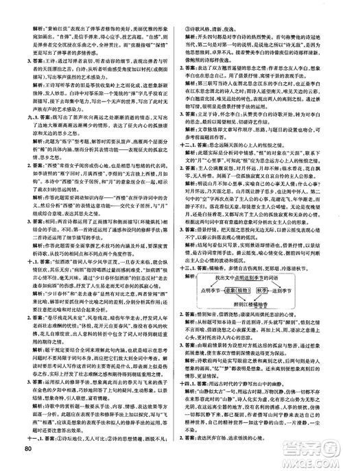 2019最新江蘇專用版高中語(yǔ)文學(xué)霸錯(cuò)題筆記參考答案