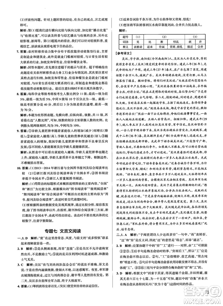 2019最新江蘇專用版高中語(yǔ)文學(xué)霸錯(cuò)題筆記參考答案