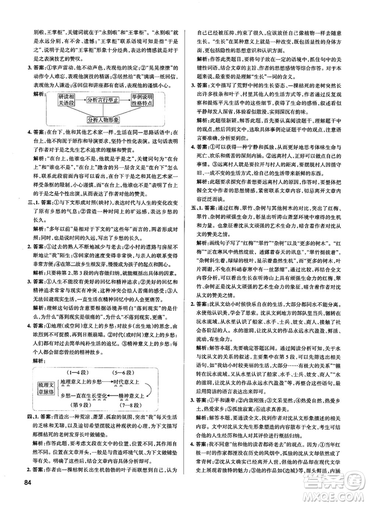 2019最新江蘇專用版高中語(yǔ)文學(xué)霸錯(cuò)題筆記參考答案