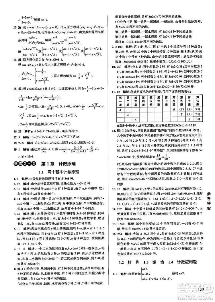 2019新版江蘇專用高中數(shù)學(xué)學(xué)霸錯題筆記參考答案