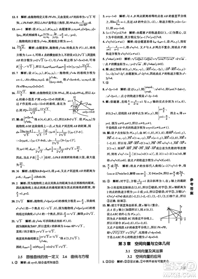 2019新版江蘇專用高中數(shù)學(xué)學(xué)霸錯題筆記參考答案