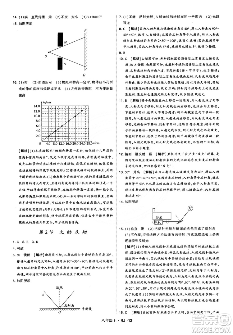 2018經(jīng)綸學(xué)典學(xué)霸題中題八年級(jí)物理上冊(cè)RJ人教版參考答案