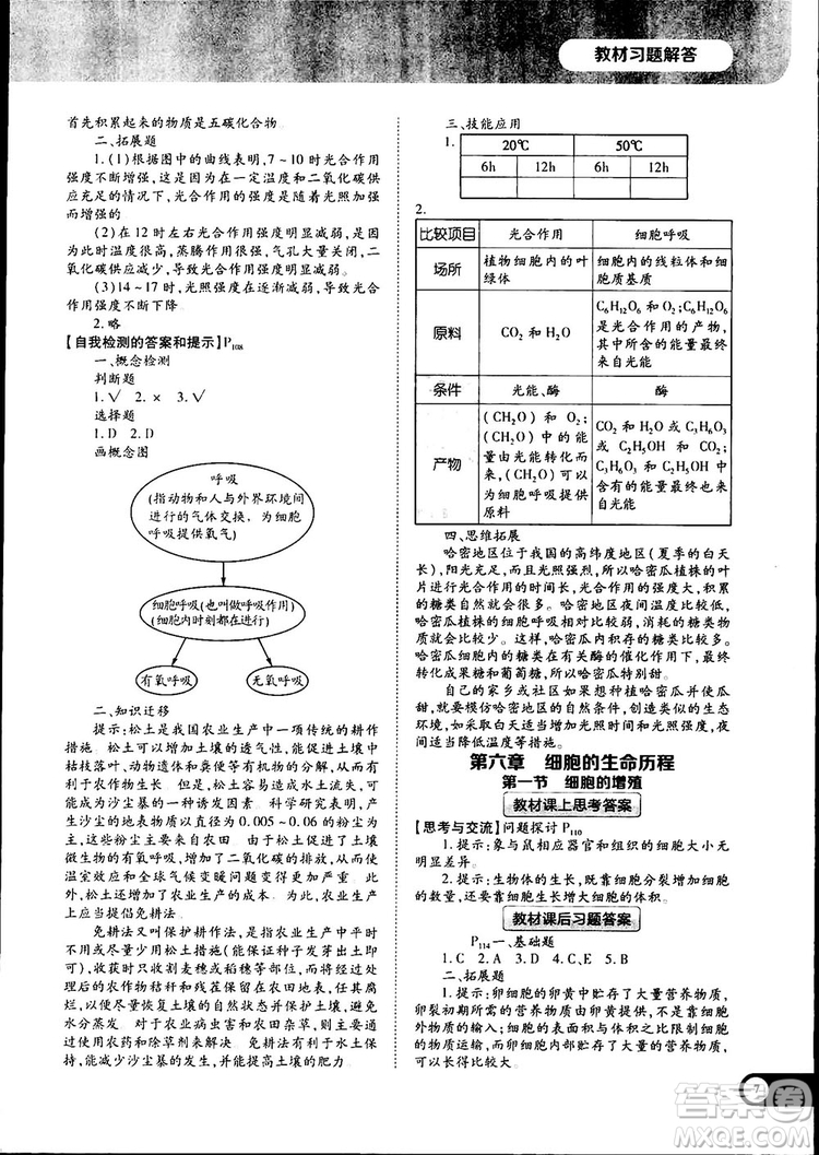 人教版2019最新王后雄學(xué)案教材完全解讀高中生物必修1參考答案