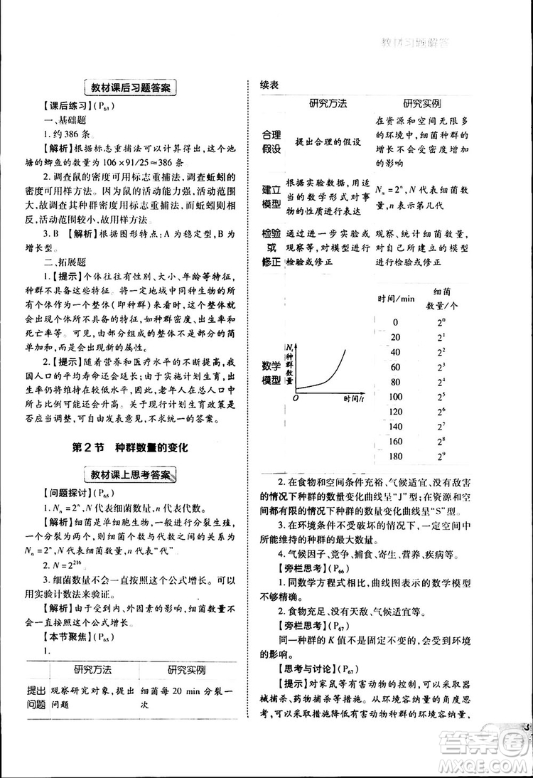 2019新版教材完全解讀人教版RJSW高中生物必修3參考答案