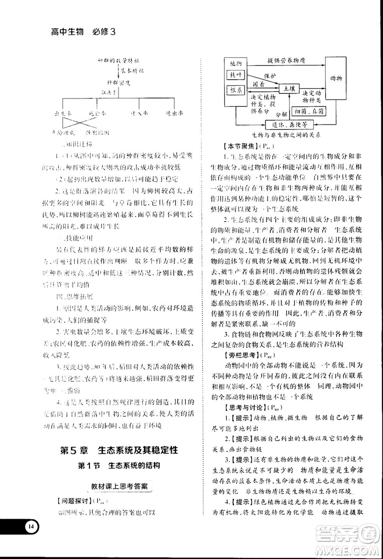 2019新版教材完全解讀人教版RJSW高中生物必修3參考答案