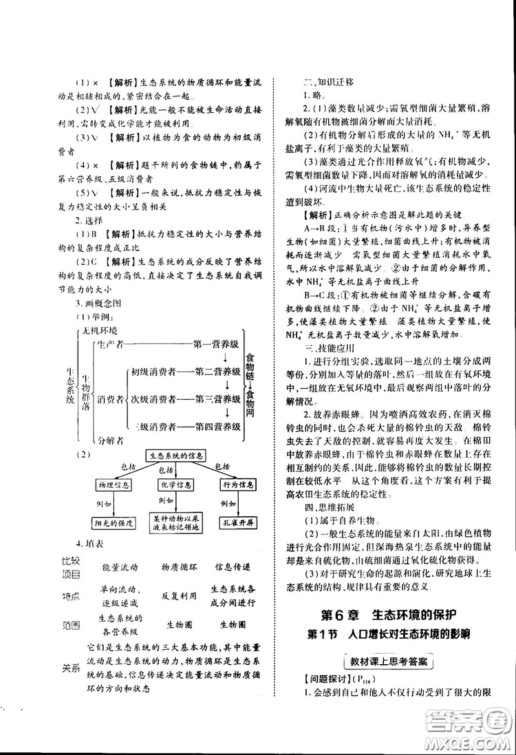 2019新版教材完全解讀人教版RJSW高中生物必修3參考答案