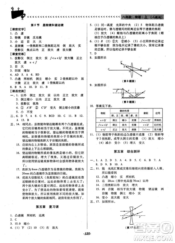 2018人教版全優(yōu)點練課計劃八年級物理上冊參考答案