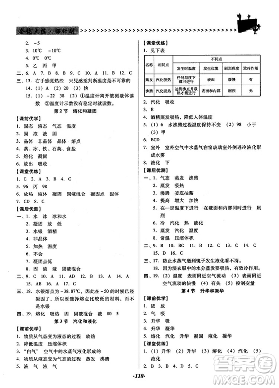 2018人教版全優(yōu)點練課計劃八年級物理上冊參考答案