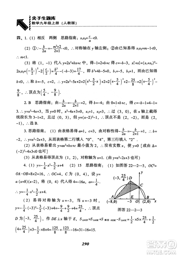 2018年新版秋季尖子生題庫數(shù)學(xué)9年級上冊RJ人教版參考答案