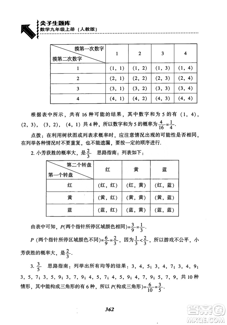 2018年新版秋季尖子生題庫數(shù)學(xué)9年級上冊RJ人教版參考答案