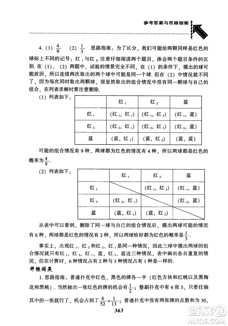 2018年新版秋季尖子生題庫數(shù)學(xué)9年級上冊RJ人教版參考答案