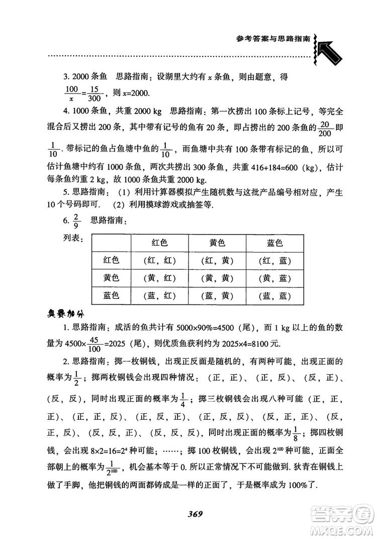 2018年新版秋季尖子生題庫數(shù)學(xué)9年級上冊RJ人教版參考答案