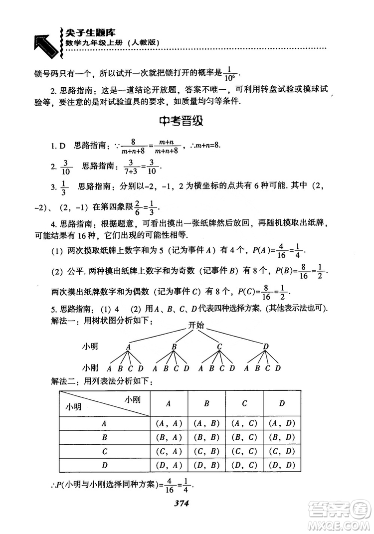 2018年新版秋季尖子生題庫數(shù)學(xué)9年級上冊RJ人教版參考答案