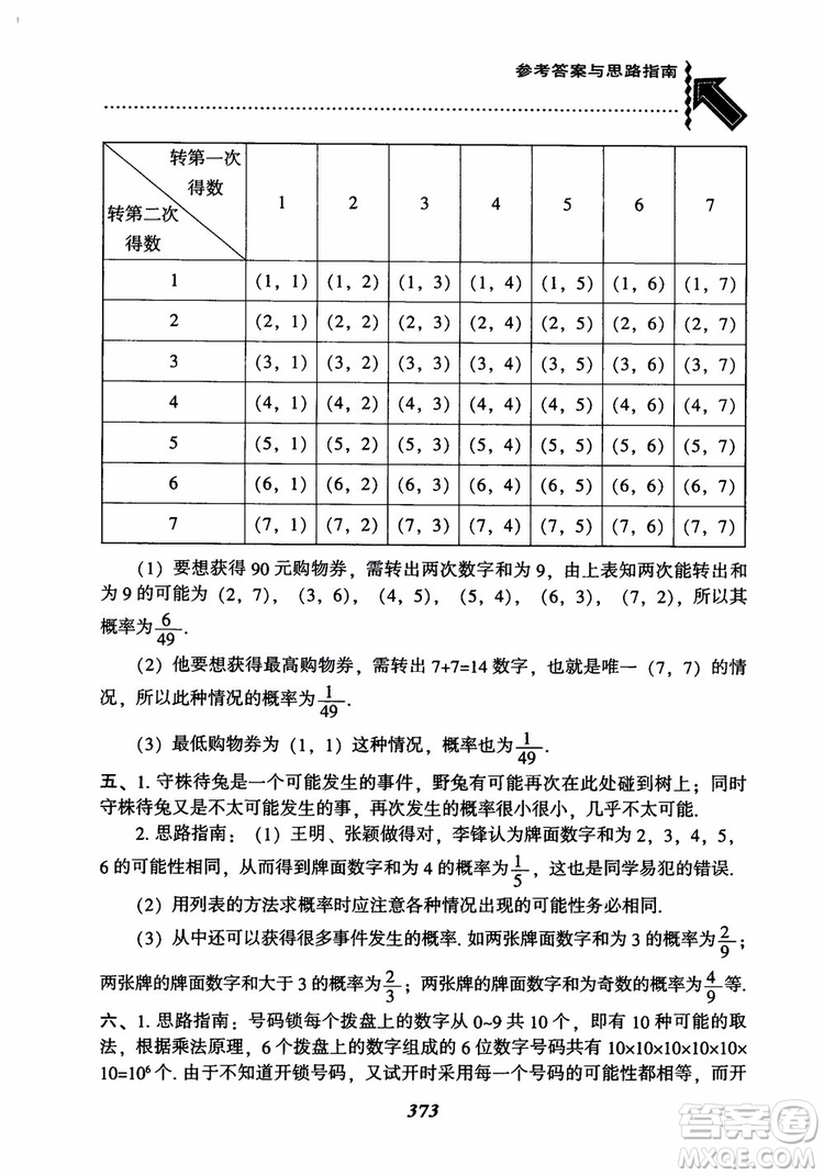 2018年新版秋季尖子生題庫數(shù)學(xué)9年級上冊RJ人教版參考答案