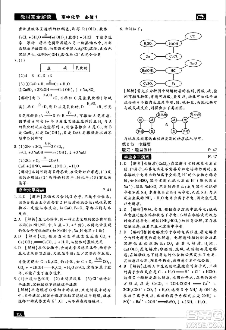 2019教材完全解讀魯科版高中化學(xué)必修1參考答案