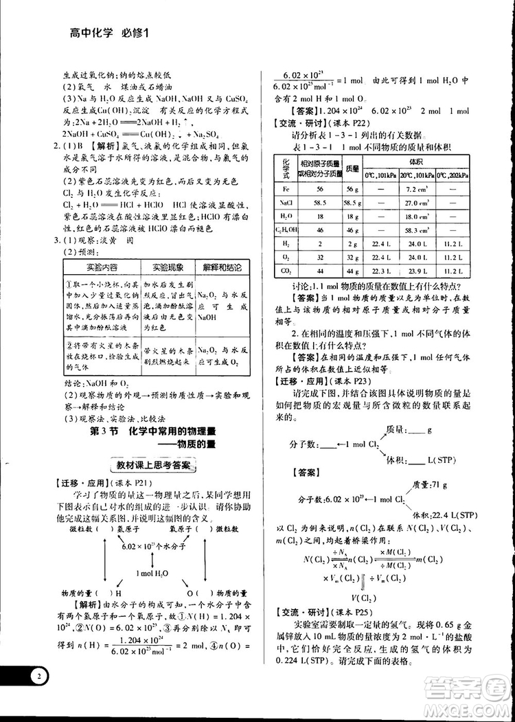 2019教材完全解讀魯科版高中化學(xué)必修1參考答案