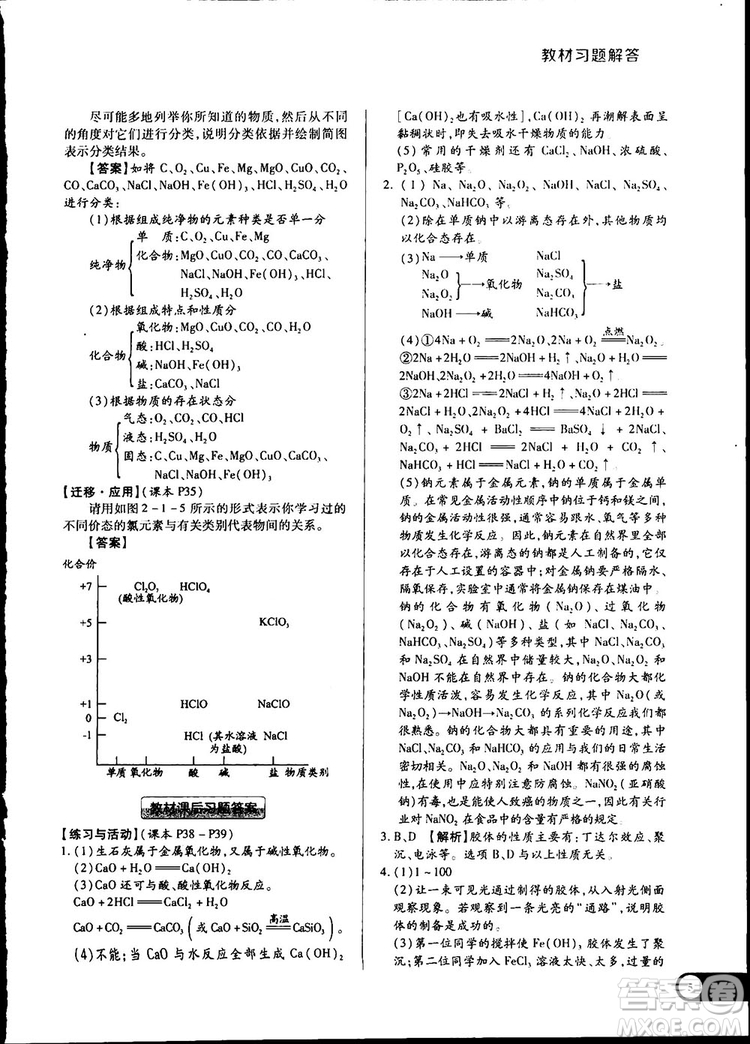 2019教材完全解讀魯科版高中化學(xué)必修1參考答案