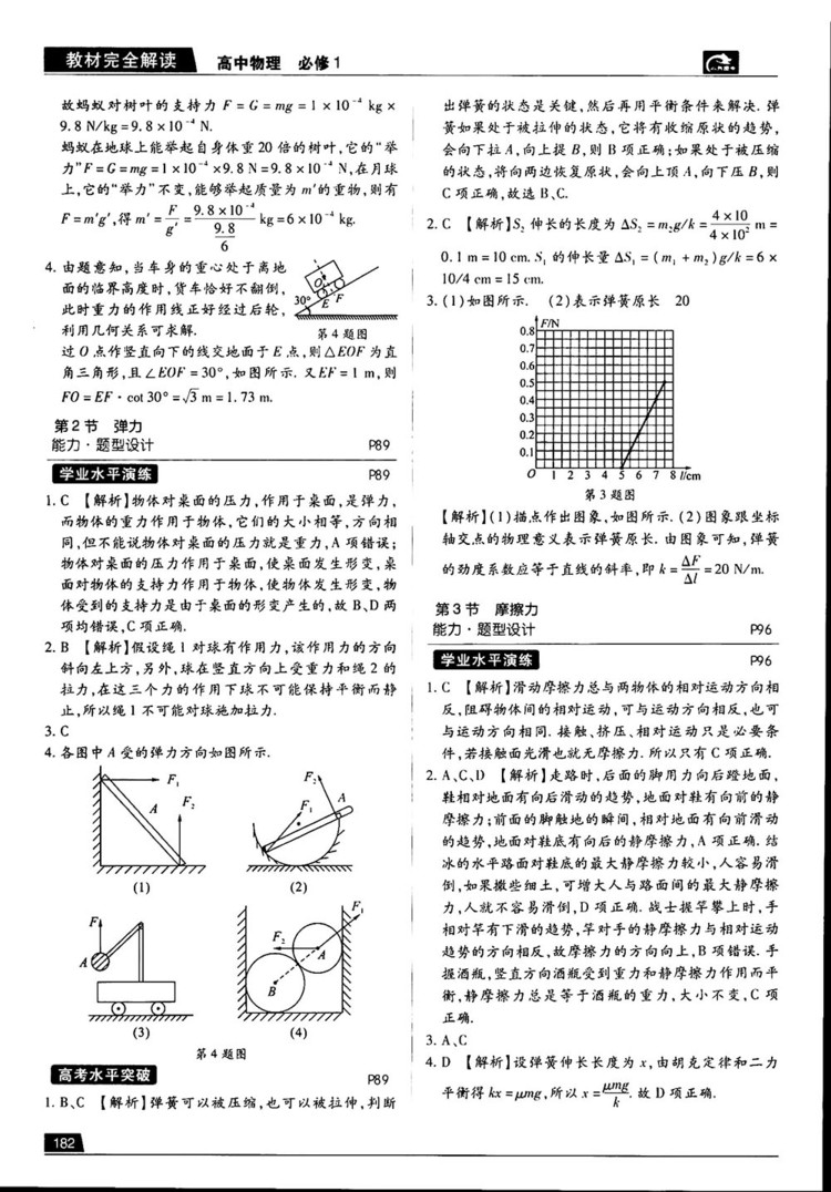 王后雄學(xué)案2019教材完全解讀高中物理魯科版必修1參考答案