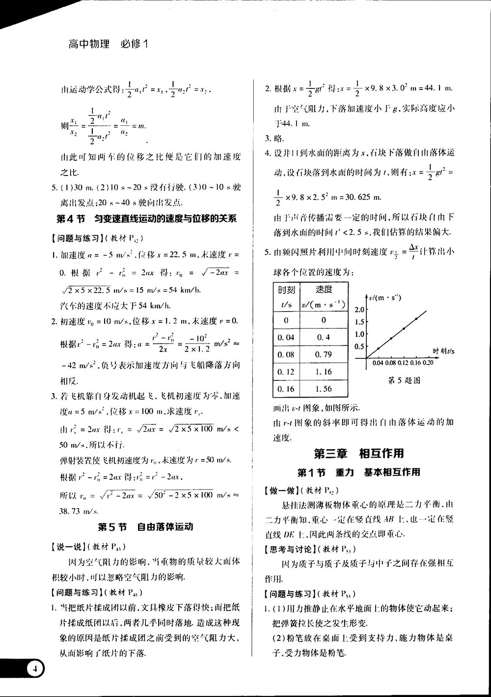 王后雄學(xué)案2019教材完全解讀高中物理魯科版必修1參考答案