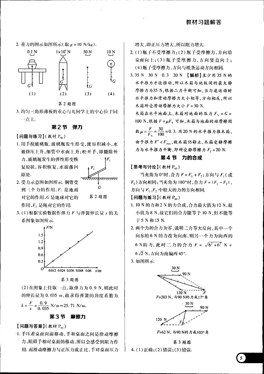 王后雄學(xué)案2019教材完全解讀高中物理魯科版必修1參考答案