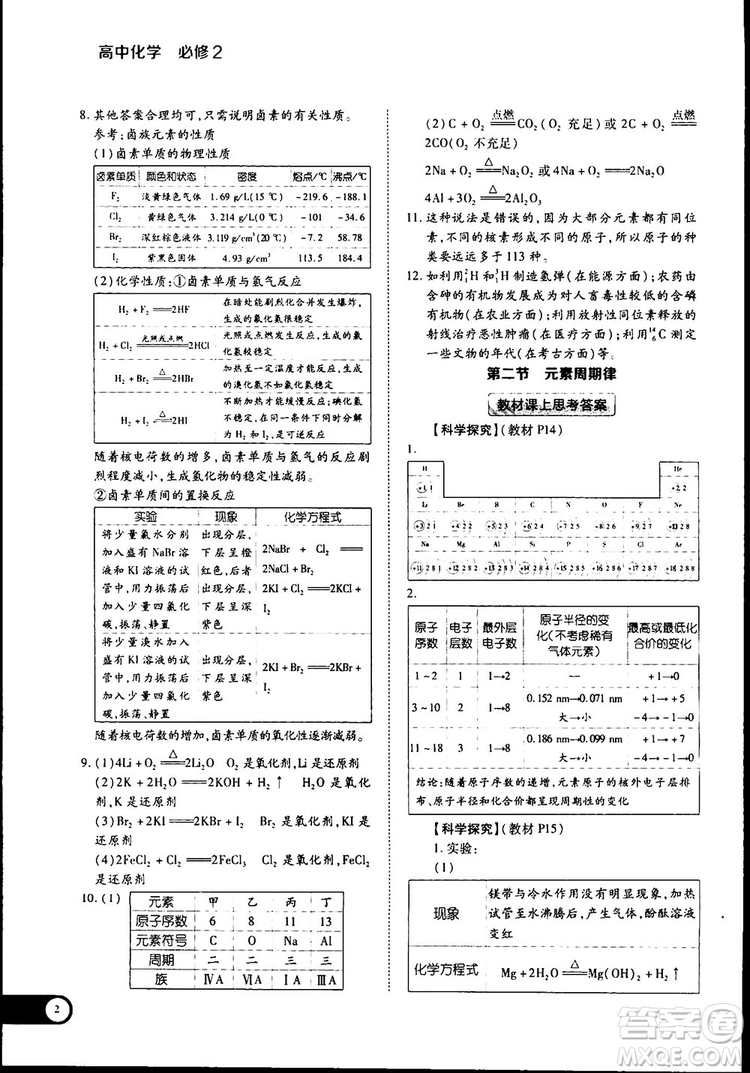 2019新版教材完全解讀人教版高中化學(xué)必修2參考答案