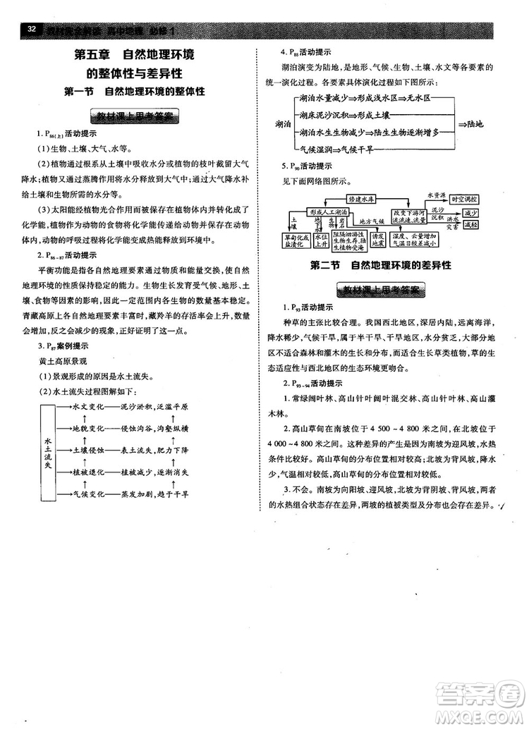 2019人教版教材完全解讀高中地理必修1參考答案