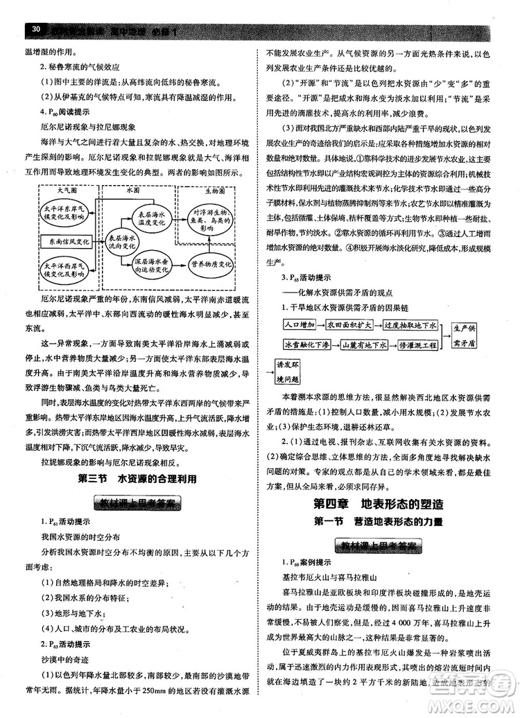 2019人教版教材完全解讀高中地理必修1參考答案